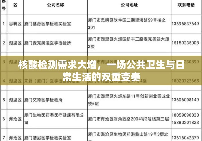 河北新增2例本土确诊病例详情公布，常态化防控不容松懈