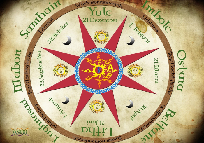 五一人员流动图,一张地图,十四亿人的山河奔赴 五一人员流动图,一张地图,十四亿人的山河奔赴